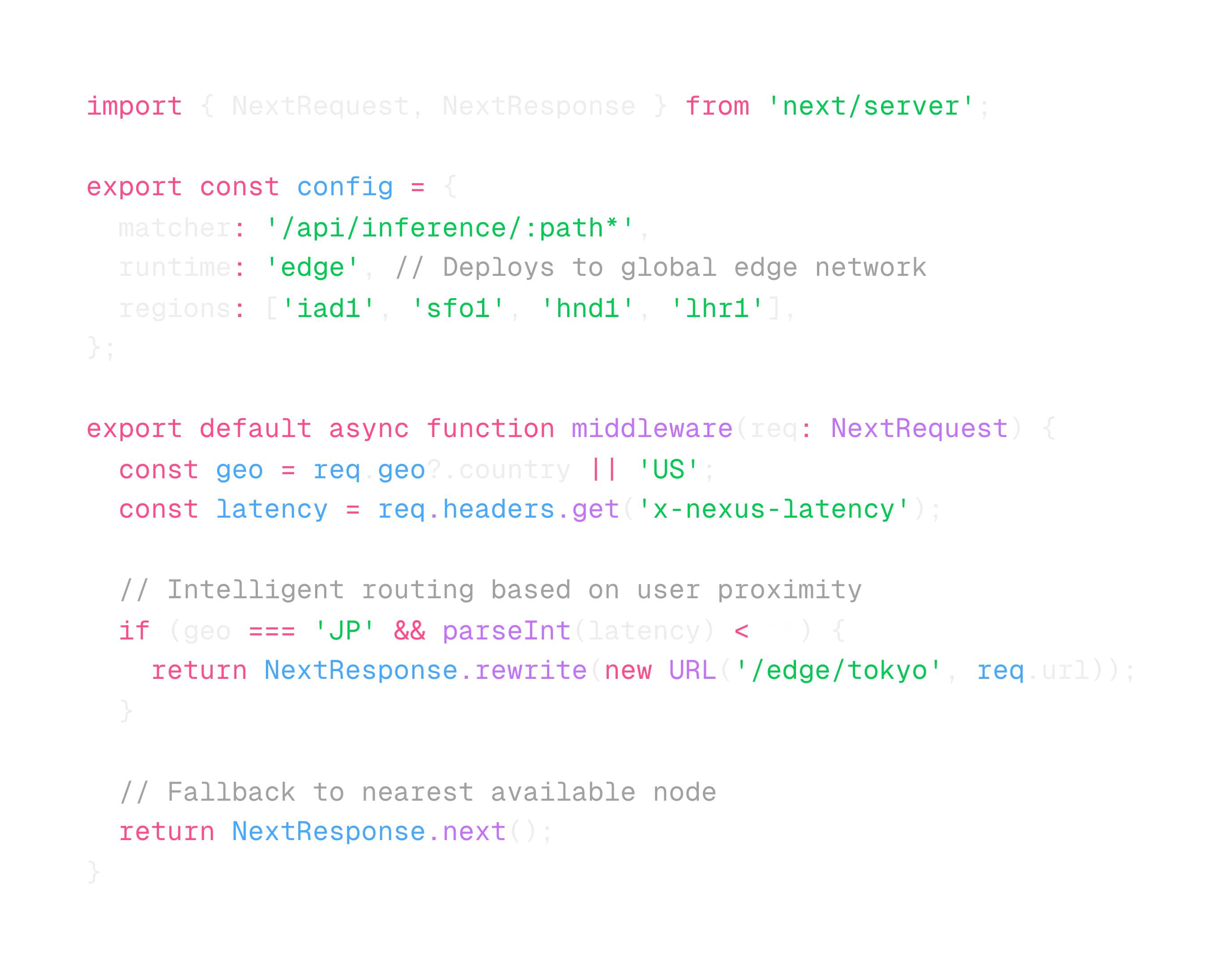 Code