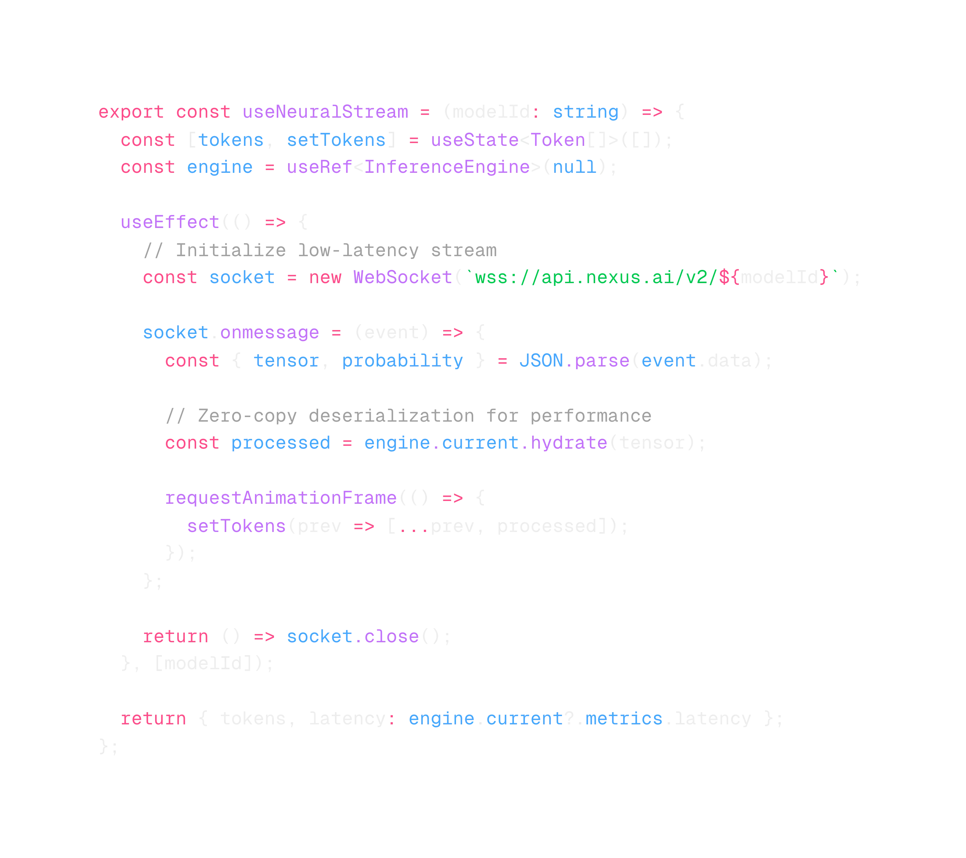 Code